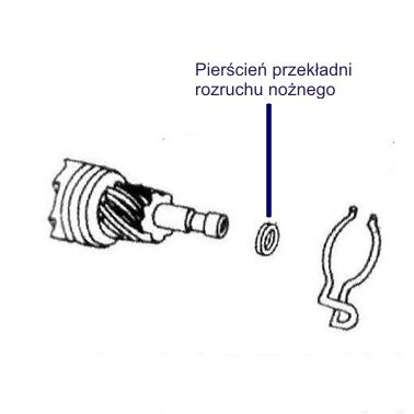 PODKŁADKA PIERŚCIEŃ PRZEKŁADNI ROZRUCHU NOŻNEGO DŹWIGNI ROZRUSZNIKA KOPKI 4T 139Q-10MM